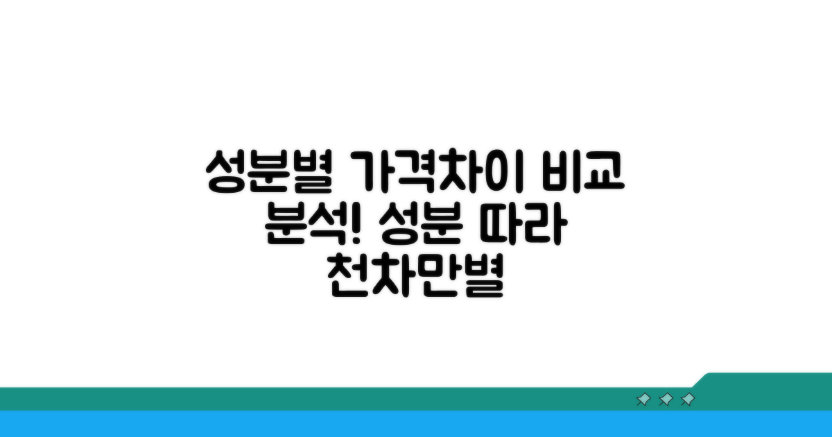성분 따라 달라지는 가격대