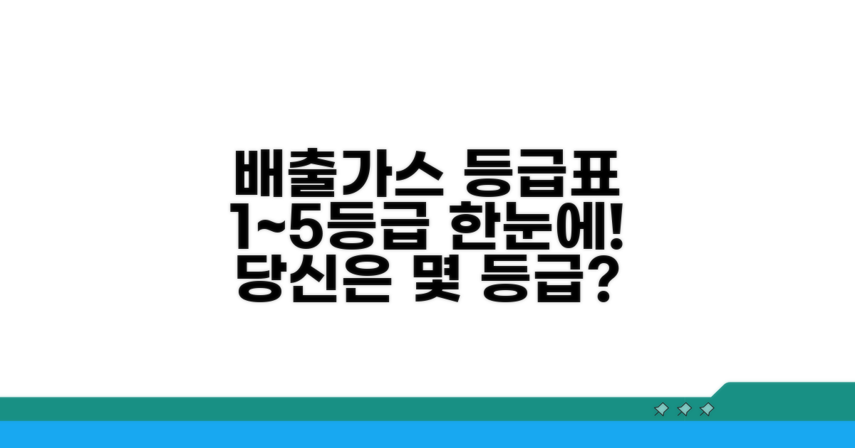1등급부터 5등급까지 배출가스 등급표