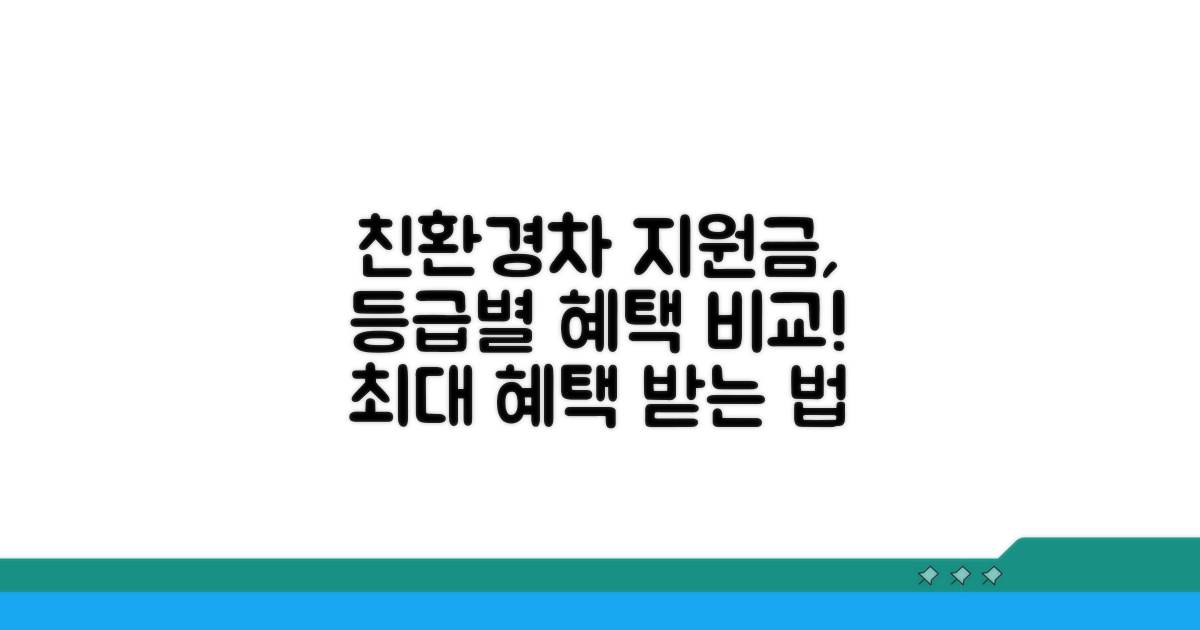 친환경차 지원금과 등급의 관계