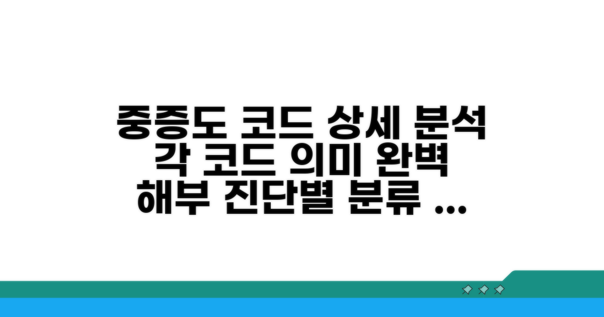 중증도별 분류와 각 코드별 의미
