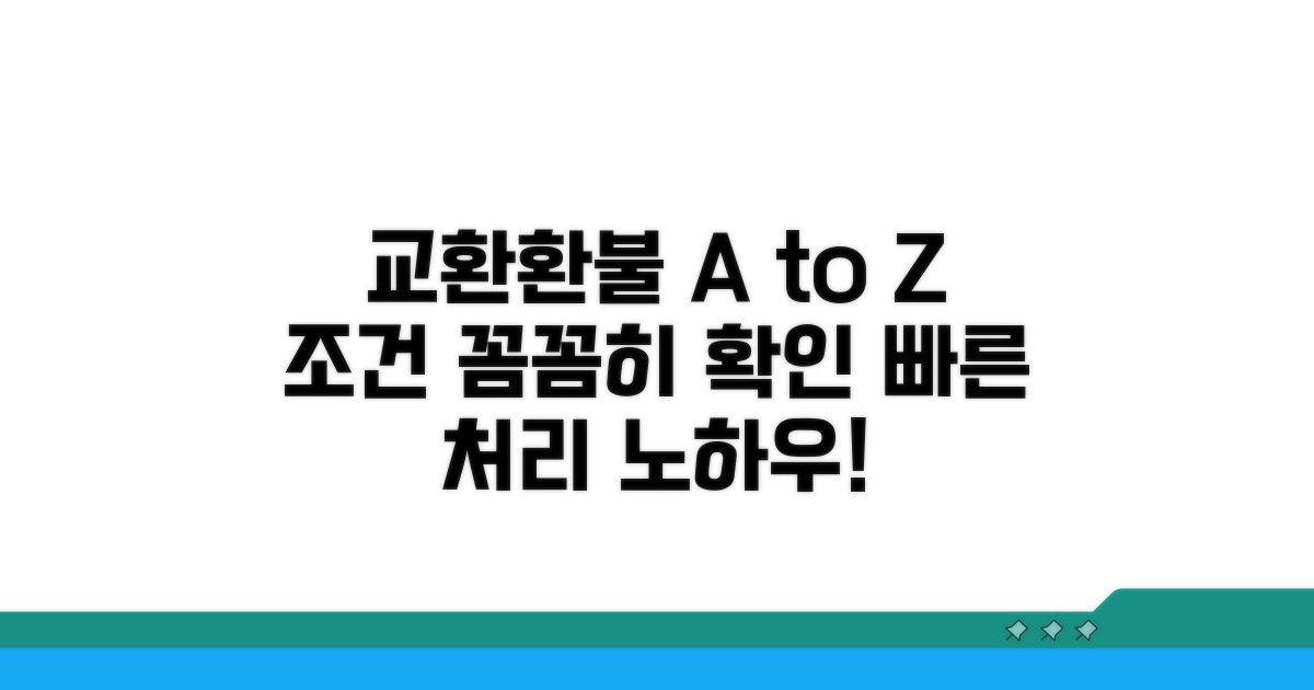 교환/환불 절차와 조건 확인
