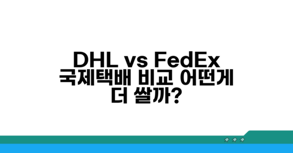 DHL, FedEx 국제택배 배송료 비교