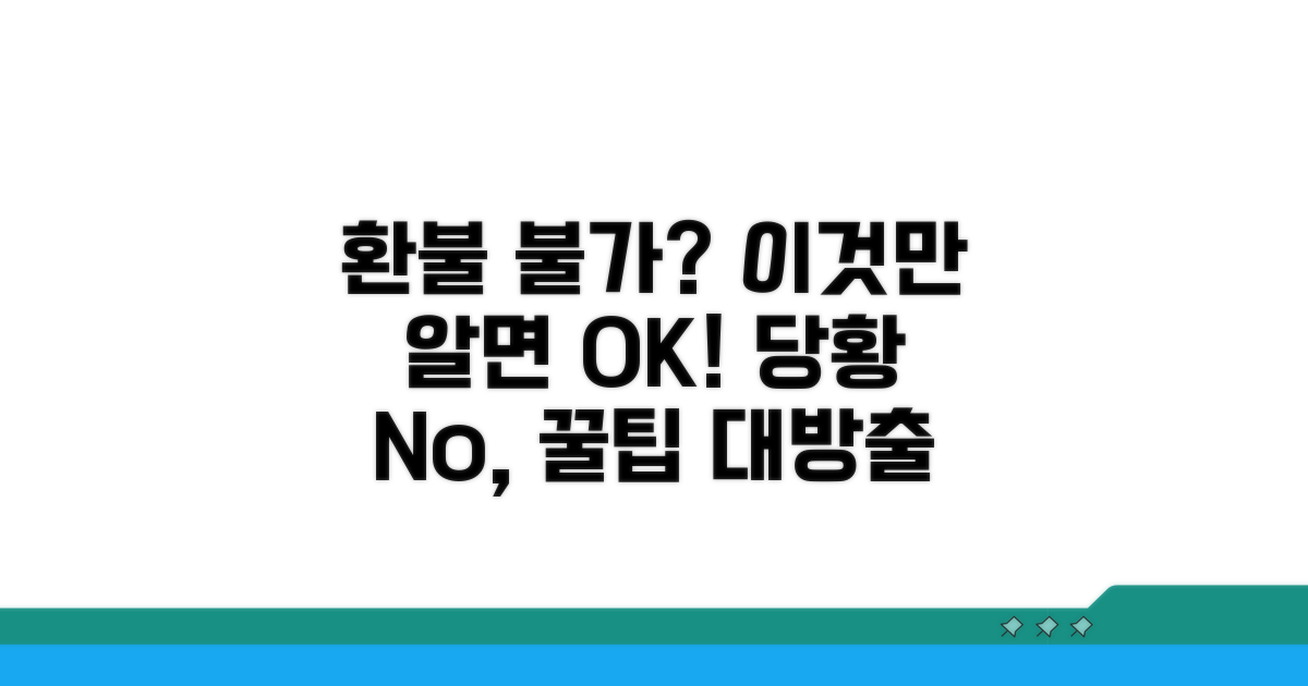 환불 불가 시 대처 방법과 팁
