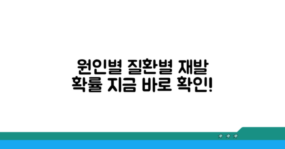 재발 확률, 원인별로 알아보자
