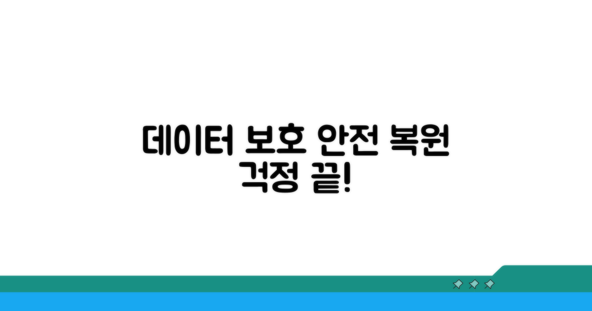 데이터 보호, 안전하게 복원하기