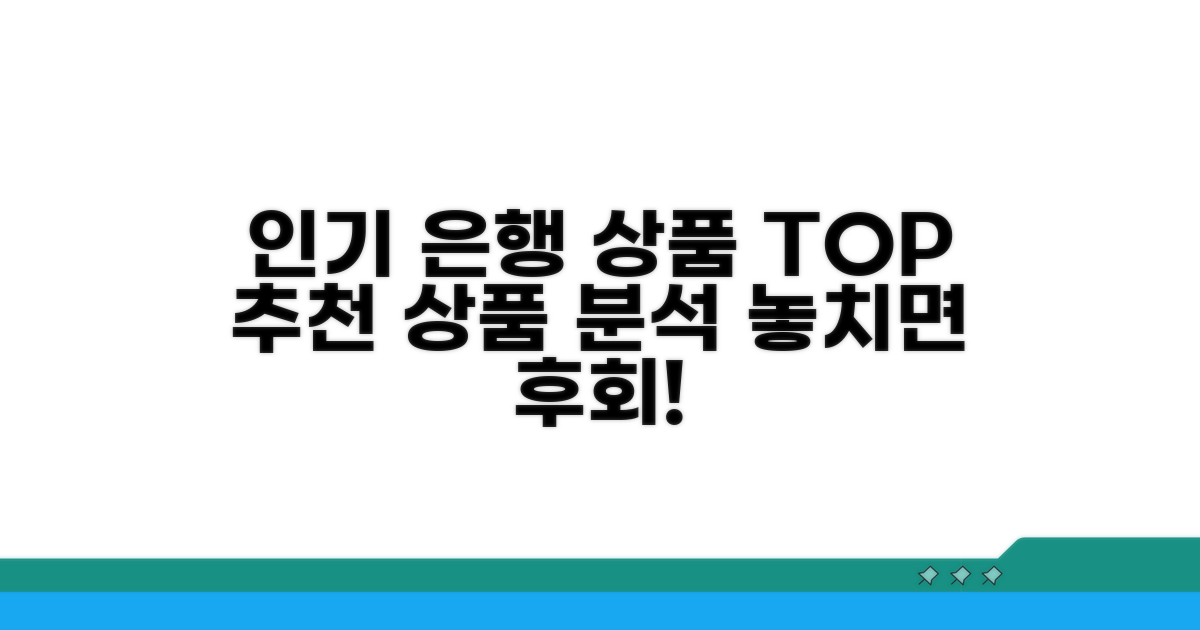 은행별 인기 상품 분석