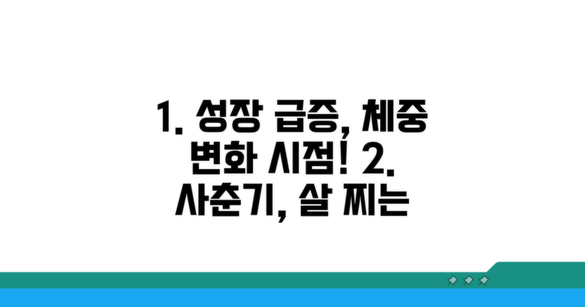 사춘기 체중 증가 시기 파악