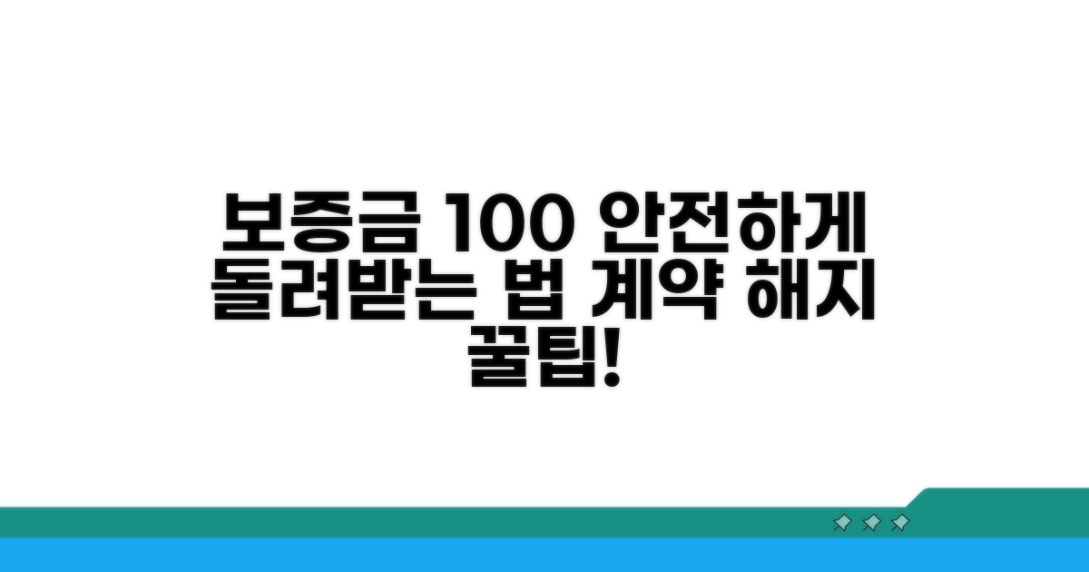 계약 해지 시 보증금 받는 법