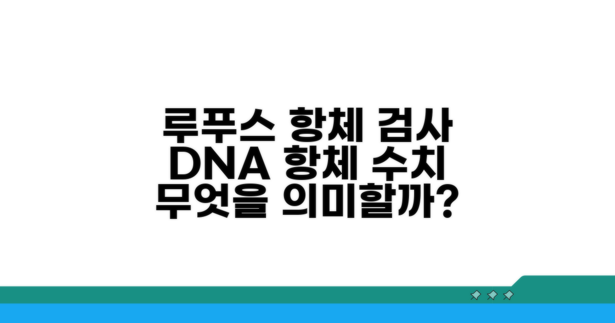 루푸스 검사, 항DNA항체 수치 의미