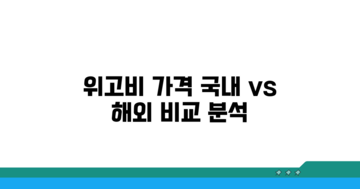 위고비 가격, 국내외 비교 분석