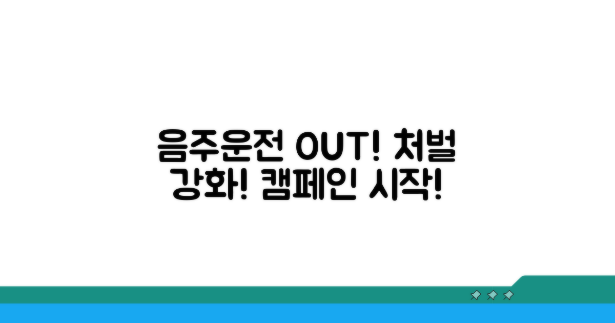 처벌 강화! 음주운전 근절 캠페인