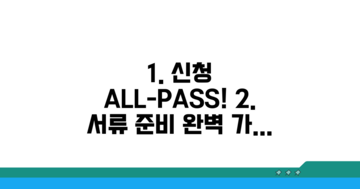 신청 방법부터 서류 준비까지 한눈에