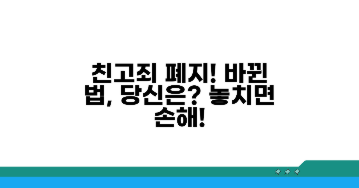 친고죄 폐지와 변화된 법체계