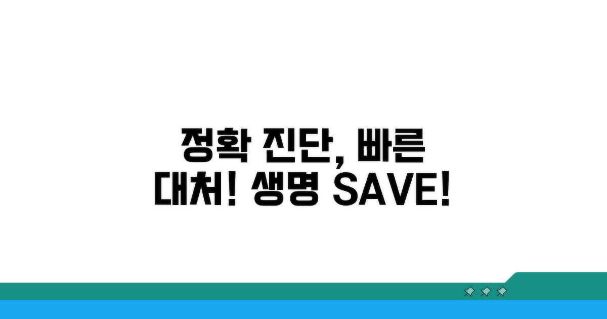 정확한 진단, 빠른 대처 중요