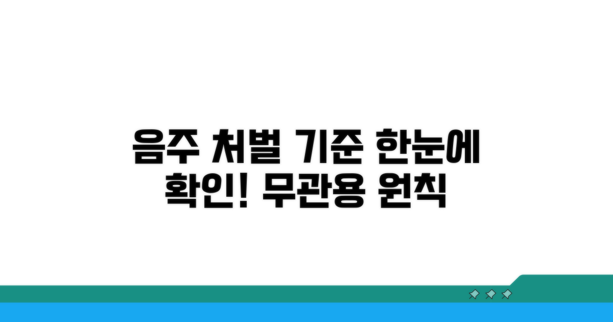 음주운전 처벌 기준 한눈에
