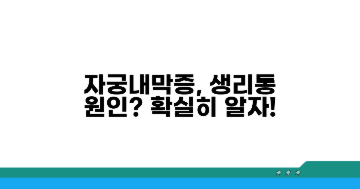 자궁내막증과 생리통의 관계