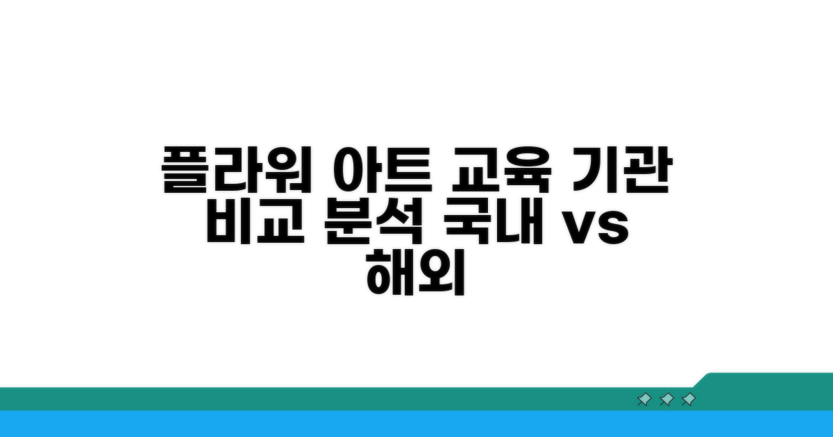 국내외 플라워 아트 교육 기관 비교