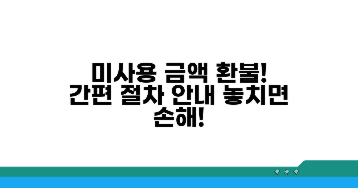 미사용 금액 환불 절차는?