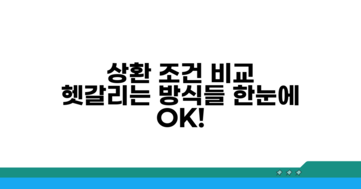 상환 방식 조건 상세 비교