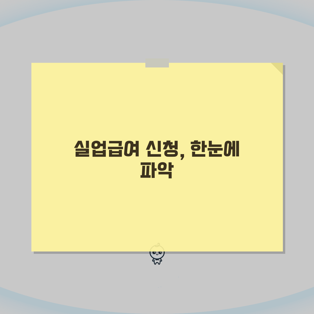 실업급여 신청방법 쉽게 따라하기 | 단계별 신청 가이드 | 필요 서류 체크 A to Z: